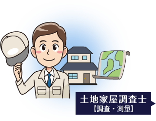 土地家屋調査士