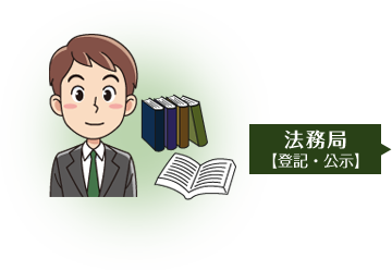 法務局